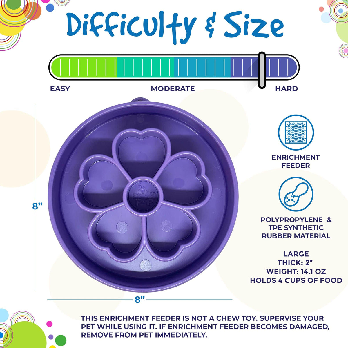 Flower eBowl Deep Slow Feeder Dog Bowl for Enrichment | USA Made