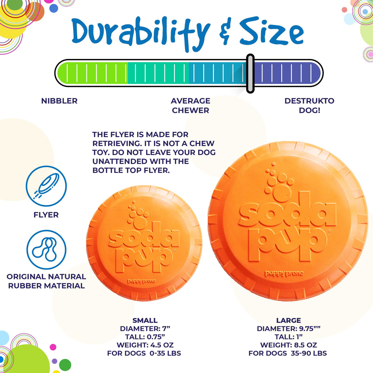 Bottle Top Flyer Rubber Frisbee for Dogs
